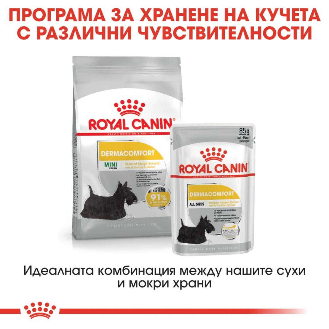 ROYAL CANIN® CCN DERMACOMFORT за кучета в зряла възраст над 10 месеца - кучета предразположени към кожни раздразнения и сърбеж