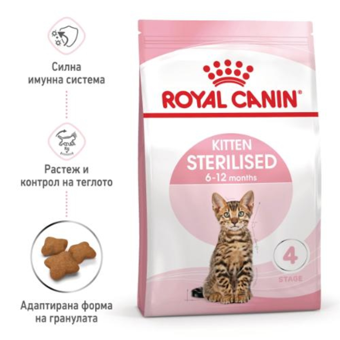ROYAL CANIN® FHN KITTEN STERILISED за кастрирани подрастващи котенца от 6 до 12 месеца