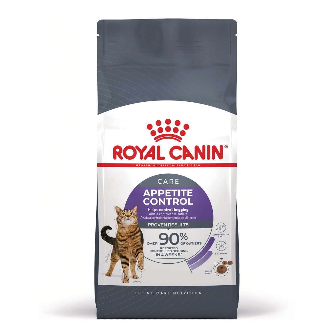 ROYAL CANIN® FCN APPETITE CONTROL CARE за котки в зряла възраст