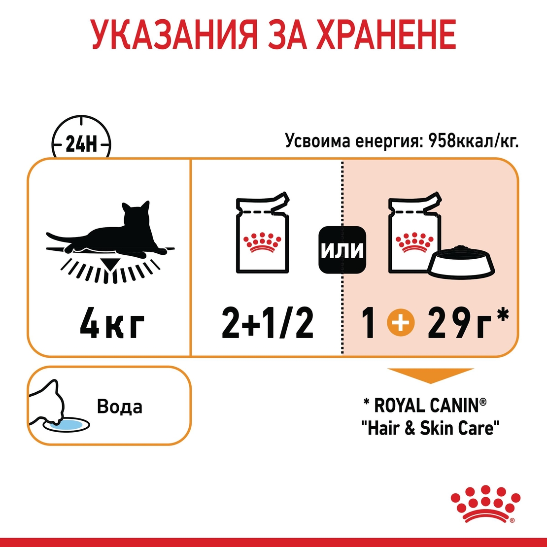 ROYAL CANIN® FCN CARE HAIR&SKIN за котки в зряла възраст (хапки в сос)