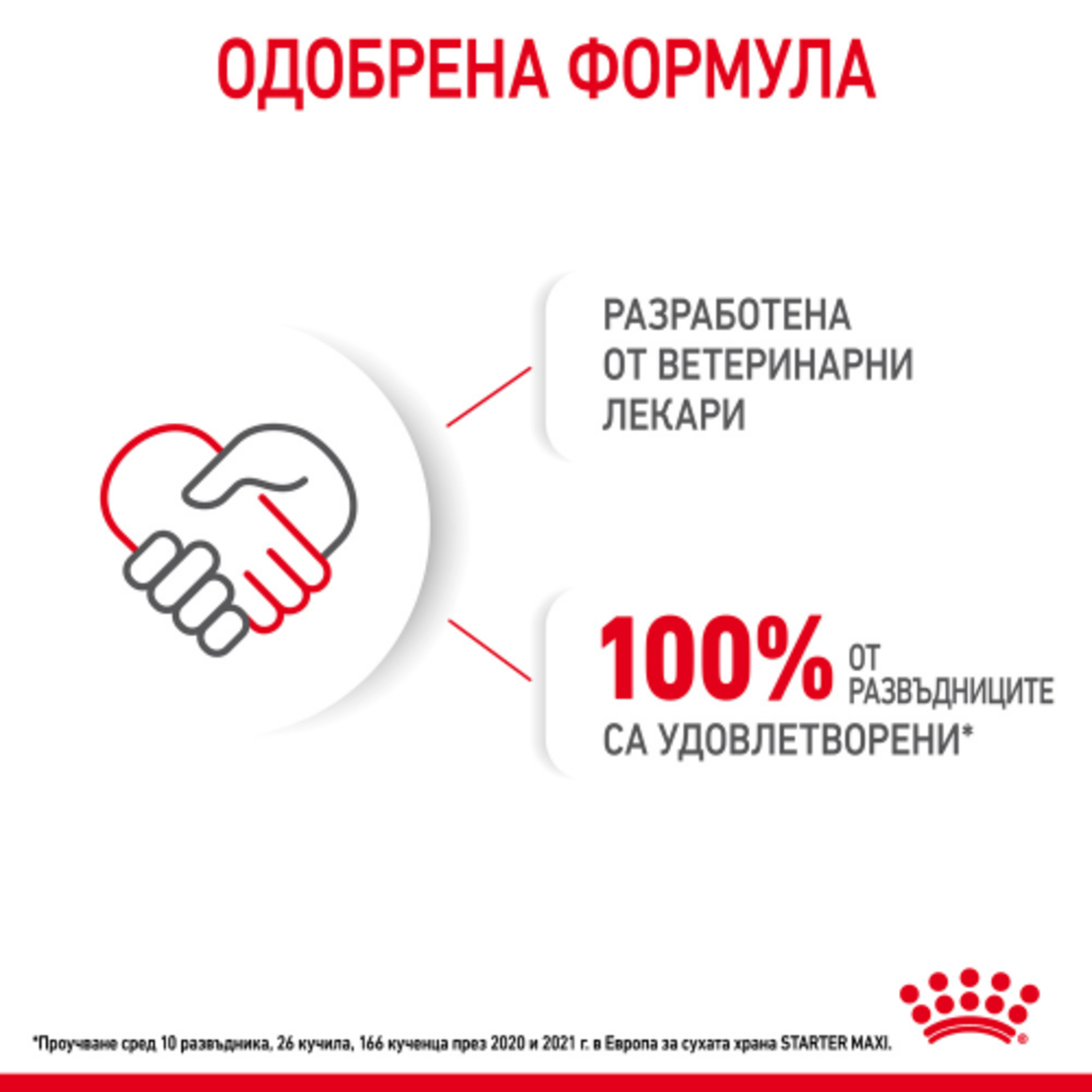 ROYAL CANIN® SHN MAXI STARTER MOTHER & BABYDOG за женски кучета от едри породи (от 26 до 44 кг) и нейните подрастващи : женско куче в края на бременността и по време на кърмене - кученца в период на отбиване на възраст до 2 месеца