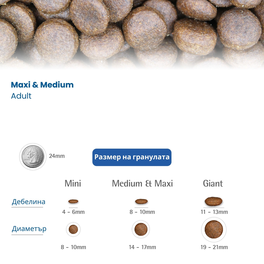 N&D Quinoa Digestion Lamb Adult Medium & Maxi dogs – суха храна за добро храносмилане и без зърнени култури за кучета в зряла възраст от средни и едри породи, с агнешко, киноа, копър, мента и артишок