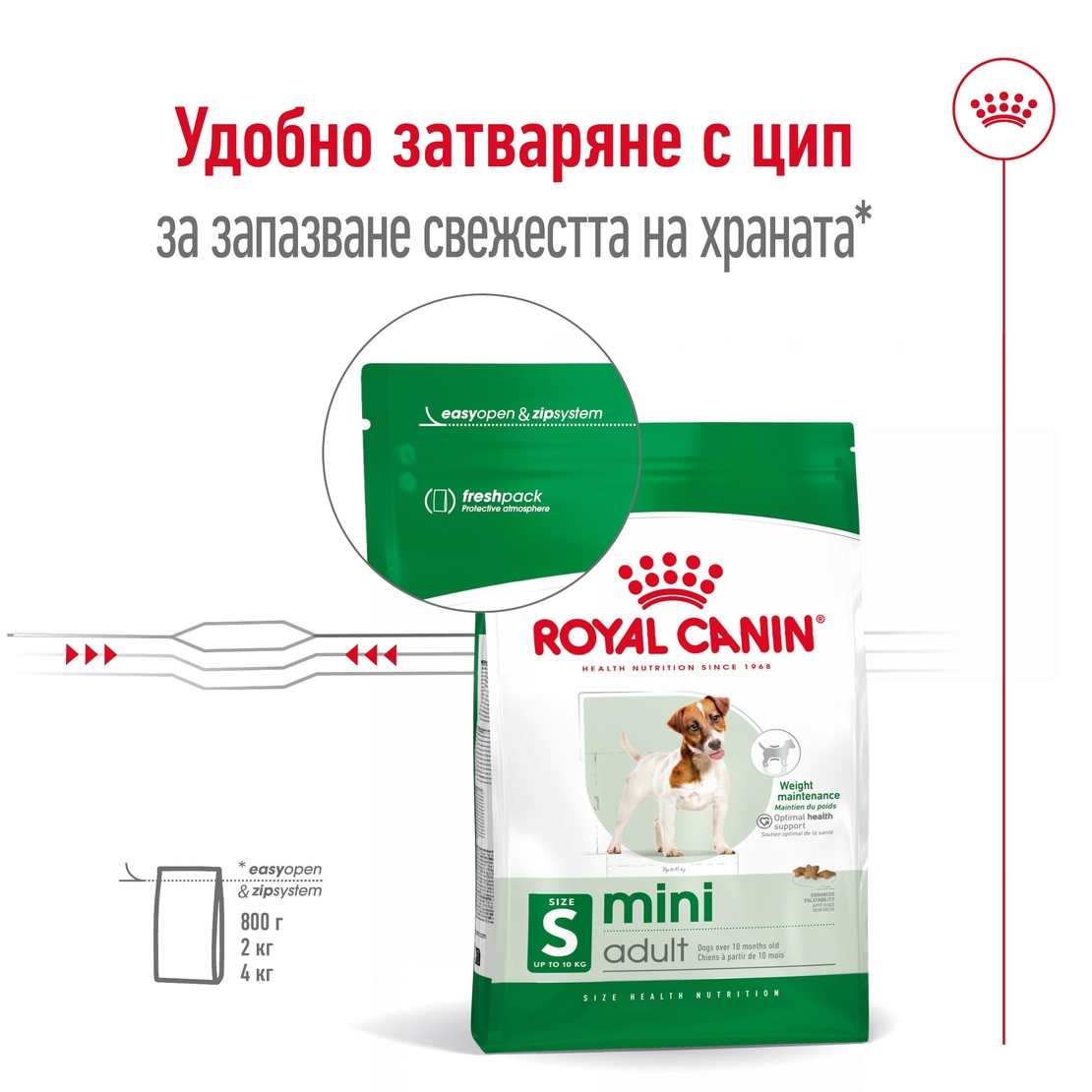 ROYAL CANIN® SHN MINI ADULT – за кучета в зряла възраст от дребни породи (до 10 кг) - над 10 месеца