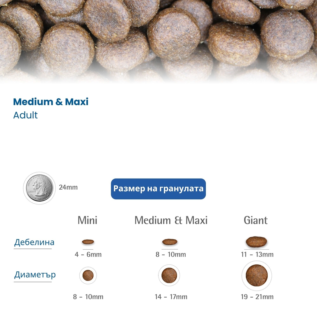 N&D Tropical Selection Dog Adult Medium & Maxi Chicken and Tropical fruits – суха храна за кучета над 1 година от средни и едри породи, с пилешко, спелта, овес и тропически плодове