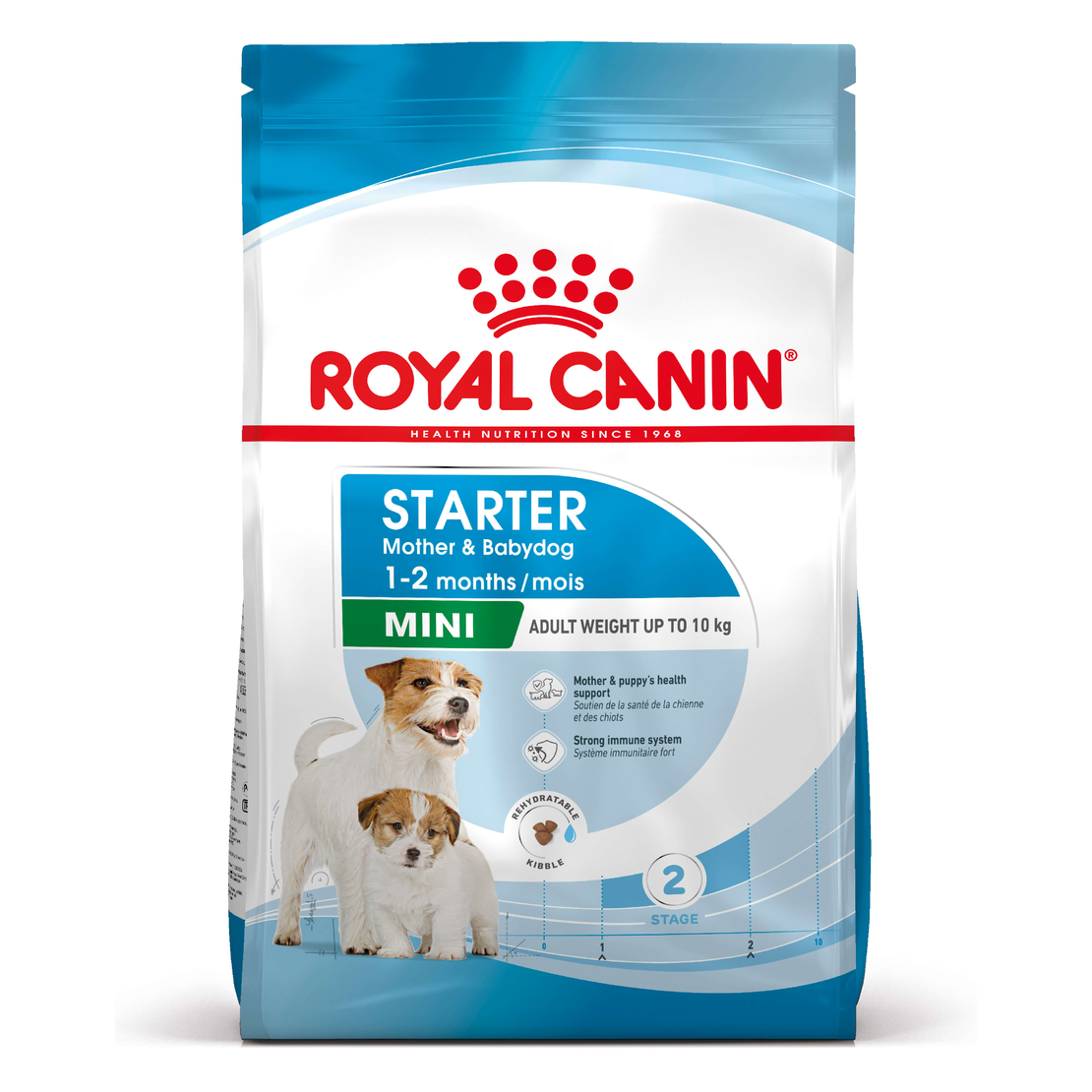ROYAL CANIN MINI Starter Mother & Babydog 1 кг