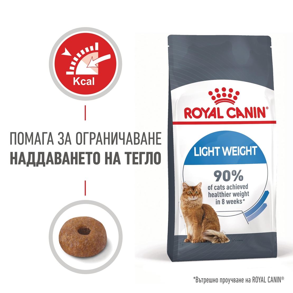 ROYAL CANIN® FCN LIGHT WEIGHT CARE CAT за котки в зряла възраст
