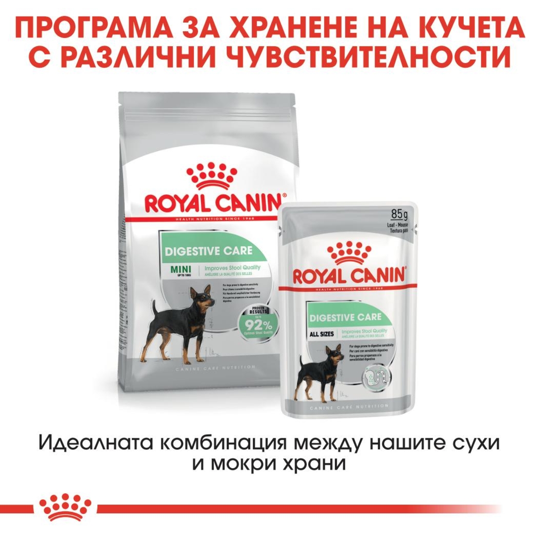 ROYAL CANIN® CCN MINI DIGESTIVE CARE - за кучета в зряла и напреднала възраст от дребни породи (от 1 до 10 кг) - над 10 месеца - кучета предразположени към храносмилателна чувствителност