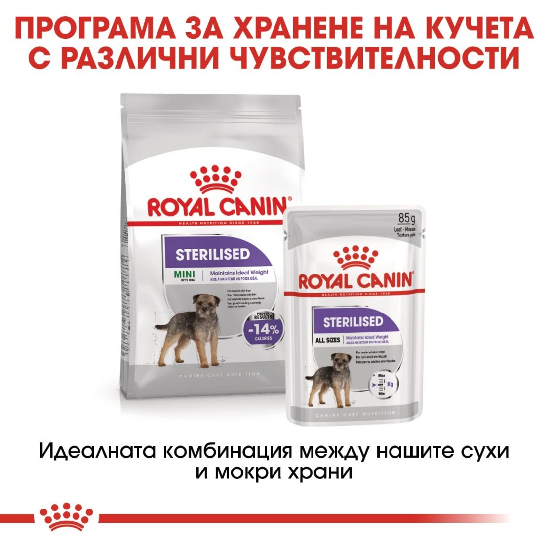 ROYAL CANIN® CCN STERILIZED за кастрирани кучета в зряла възраст над 10 месеца - кучета предразположени към натрупване на наднормено тегло