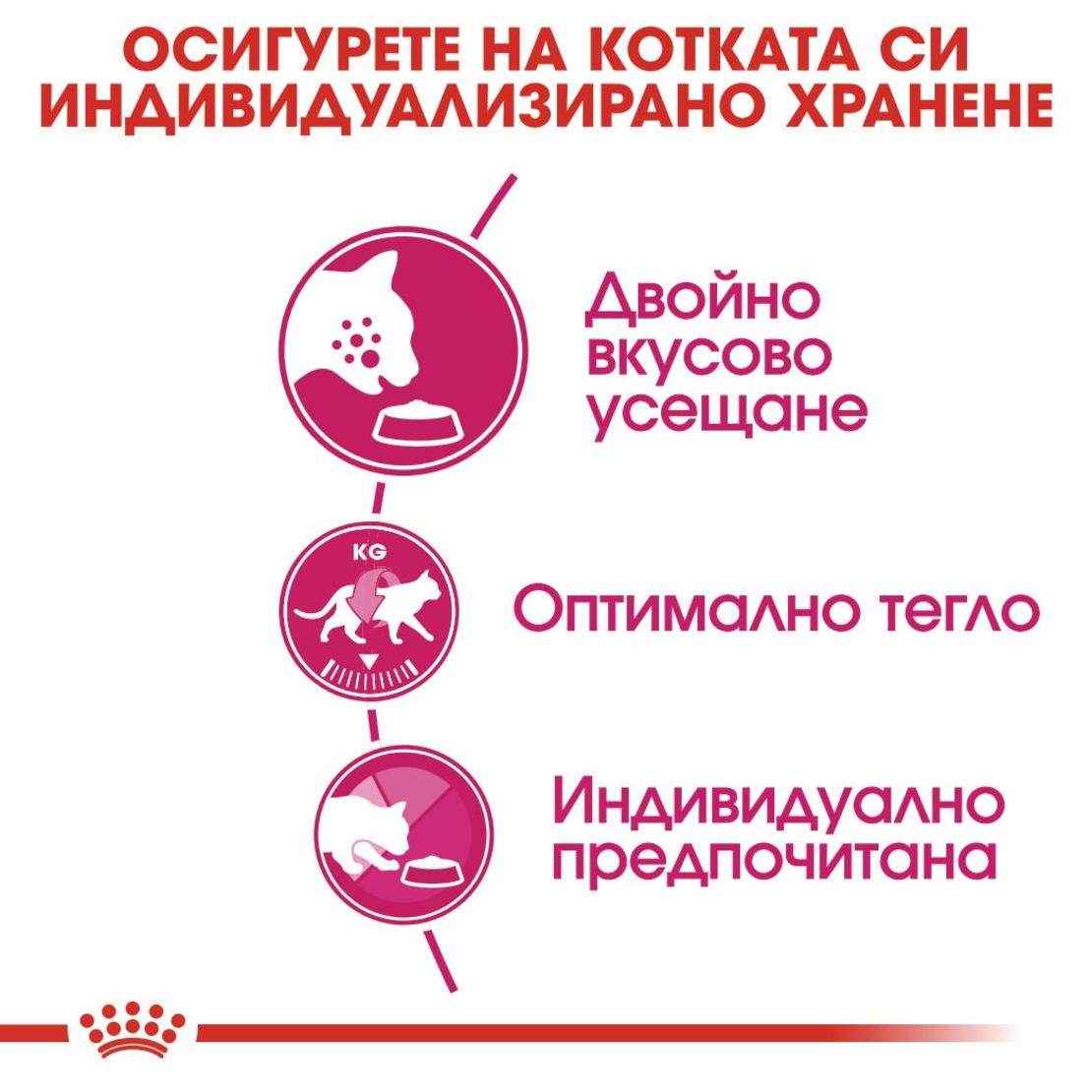 ROYAL CANIN® FHN EXIGENT SAVOUR за много капризни котки в зряла възраст над 1 година