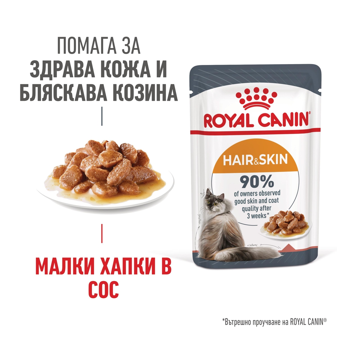 ROYAL CANIN® FCN CARE HAIR&SKIN за котки в зряла възраст (хапки в сос)