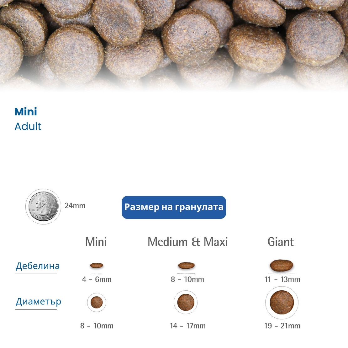 N&D Quinoa NEUTERD Dog Adult MINI with Duck, Broccoli & Aspragus – суха храна без зърнени култури за кастрирани кучета от мини породи над 1 година, с патешко, броколи и аспержи