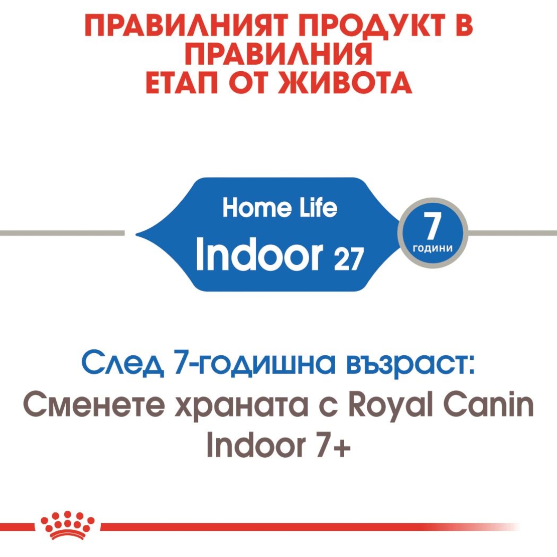 ROYAL CANIN® FHN INDOOR за котки в зряла възраст от 1 до 7 години, живеещи на закрито