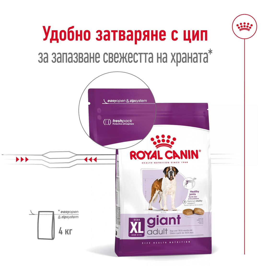 ROYAL CANIN® SHN GIANT ADULT – за кучета в зряла възраст от гигантски породи (над 45 кг) - над 18/24 месеца
