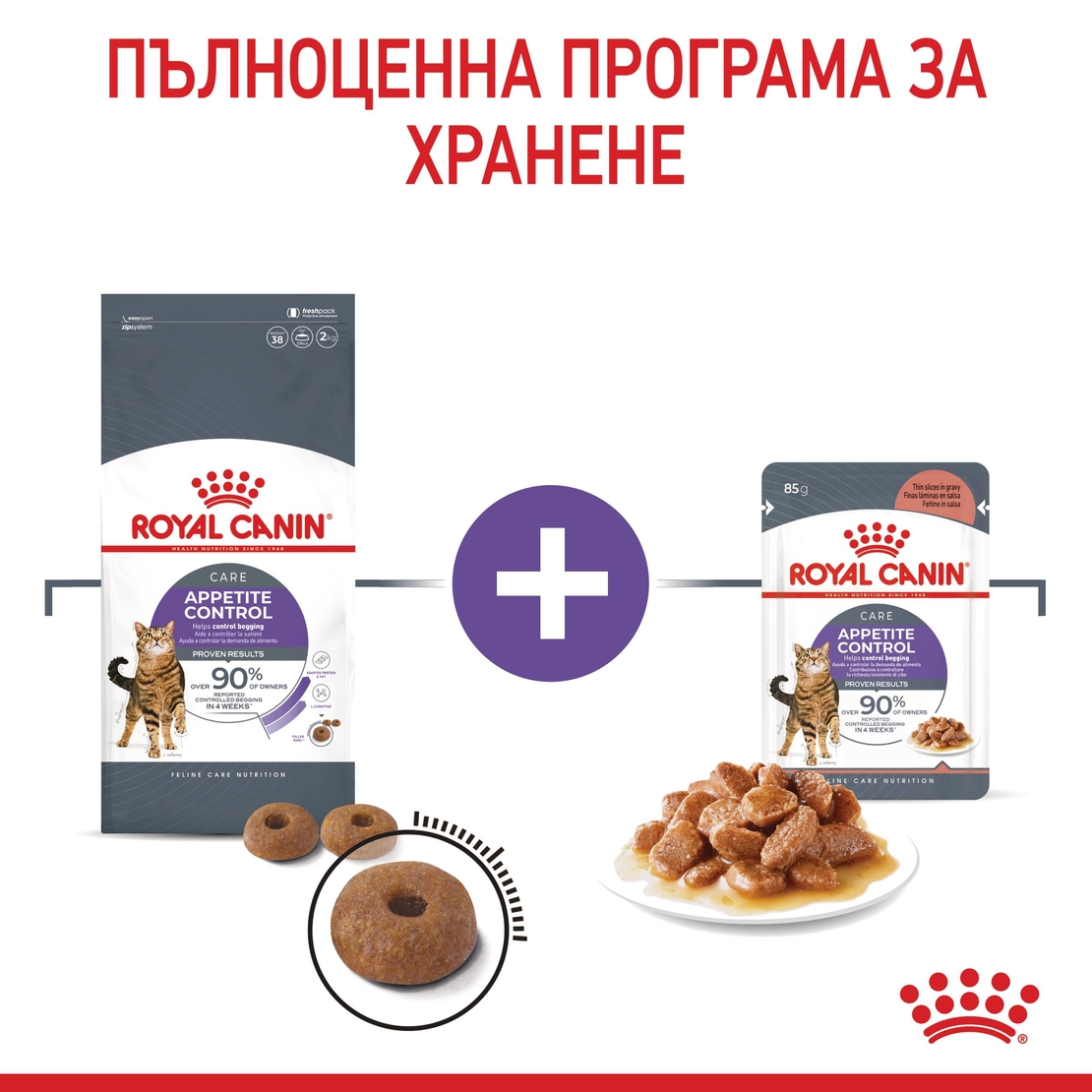 ROYAL CANIN® FCN APPETITE CONTROL CARE за котки в зряла възраст