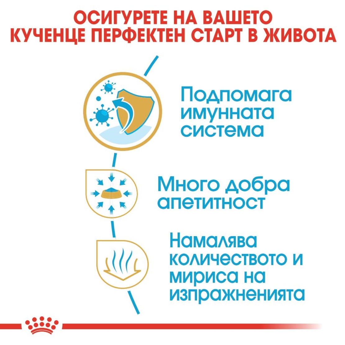 ROYAL CANIN® BHN CHIHUAHUA PUPPY за подрастващи кучета порода чихуахуа - до 8 месеца