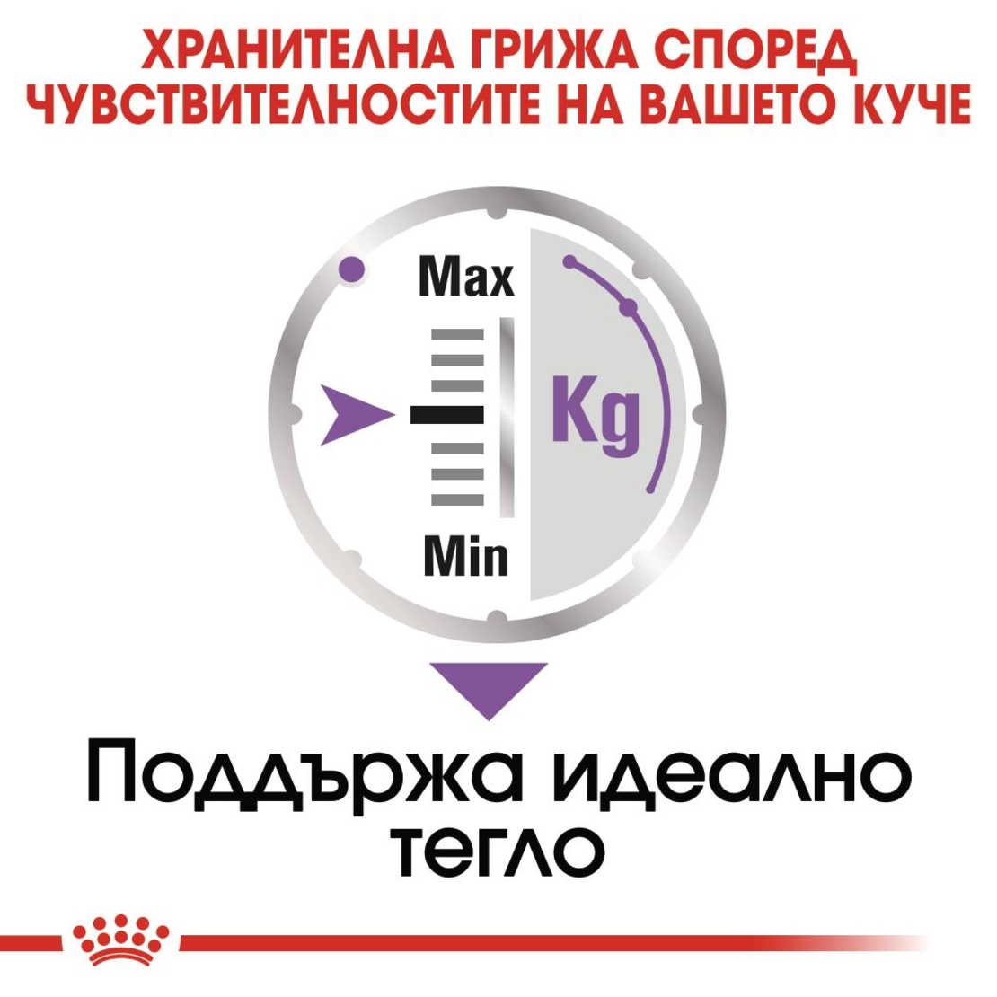 ROYAL CANIN® CCN STERILIZED за кастрирани кучета в зряла възраст над 10 месеца - кучета предразположени към натрупване на наднормено тегло