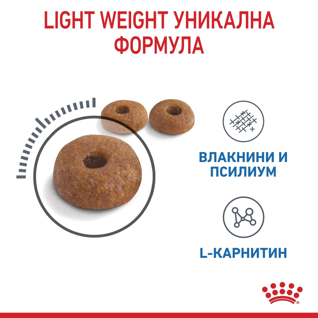 ROYAL CANIN® FCN LIGHT WEIGHT CARE CAT за котки в зряла възраст