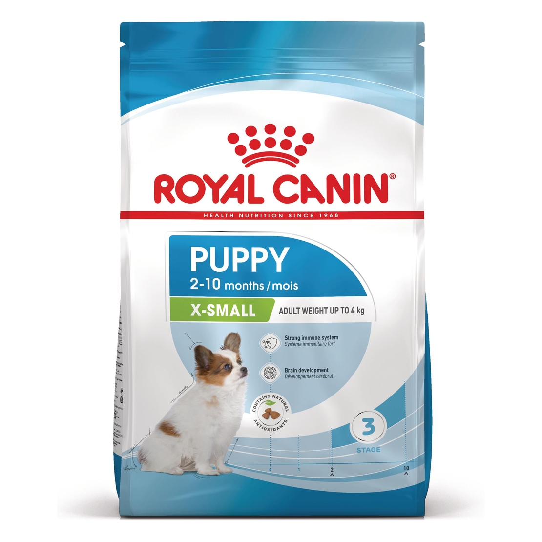 ROYAL CANIN® SHN X-SMALL PUPPY за подрастващи кучета от миниатюрни породи (тегло в зряла възраст до 4 кг) - до 10 месеца