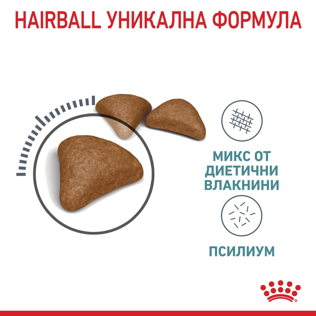 ROYAL CANIN® FCN CARE HAIRBALL за котки в зряла възраст - препоръчва се за намаляване формирането на космени топки
