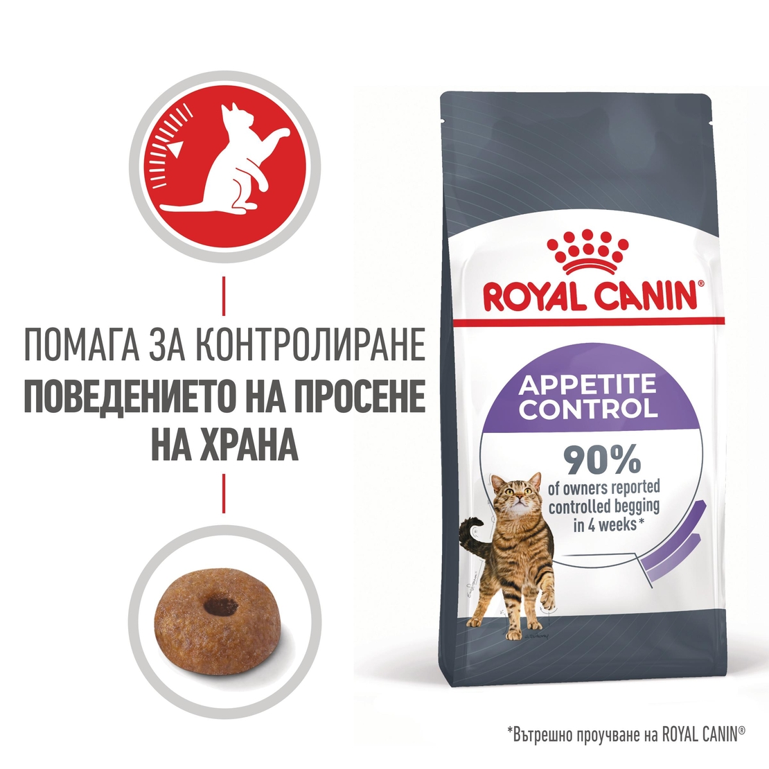 ROYAL CANIN® FCN APPETITE CONTROL CARE за котки в зряла възраст