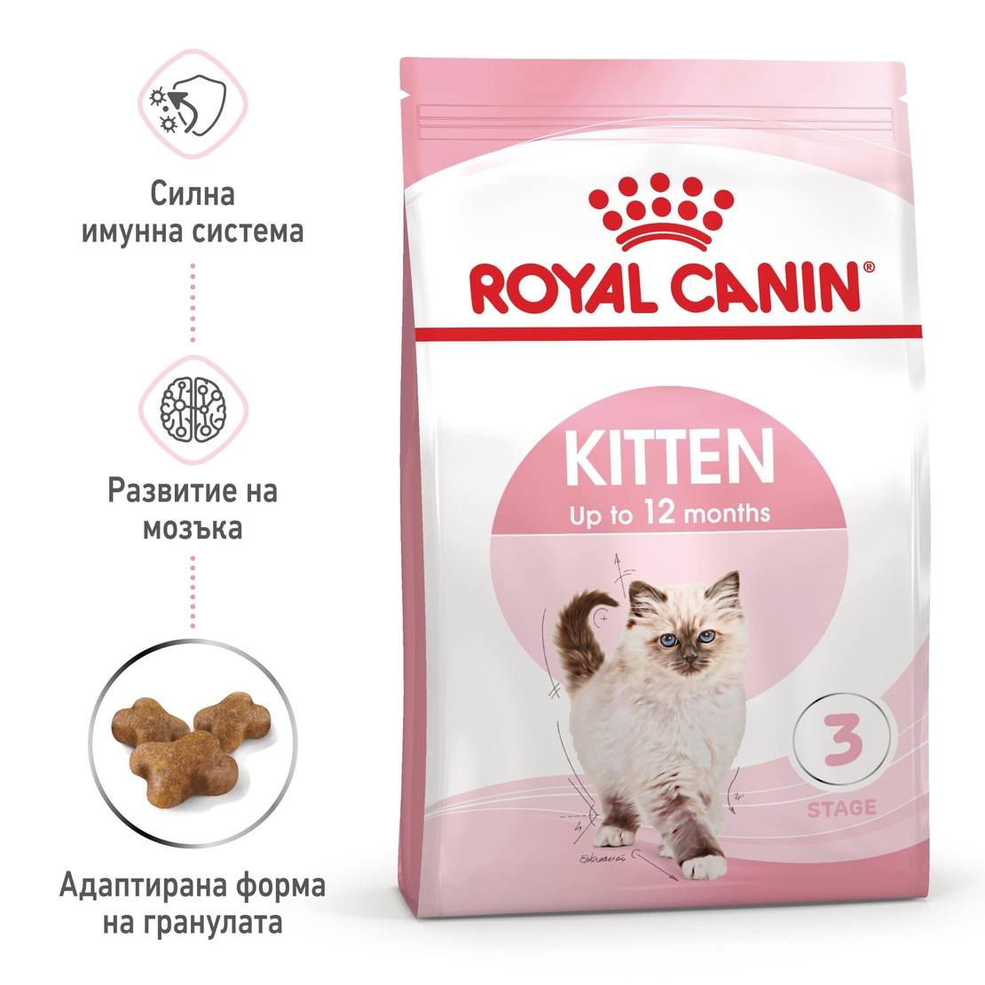 ROYAL CANIN® FHN KITTEN за подрастващи котенца до 12 месеца