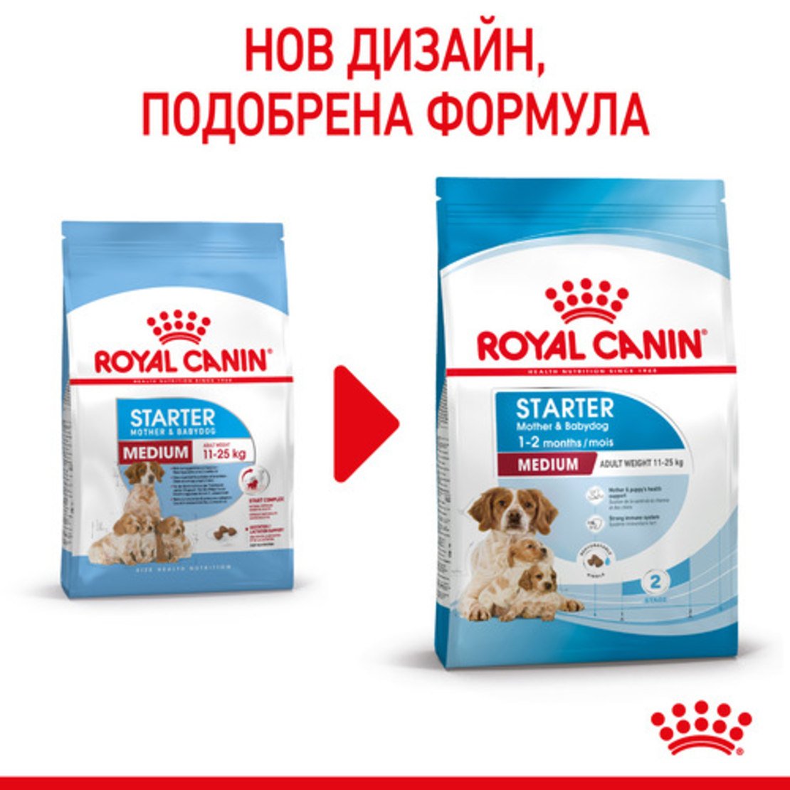 ROYAL CANIN® SHN MEDIUM STARTER за женски кучета от средни породи (от 11 до 25 кг) и нейните кученца: в края на бременността и по време на кърмене - период на отбиване на подрастващи кученца на възраст до 2 месеца