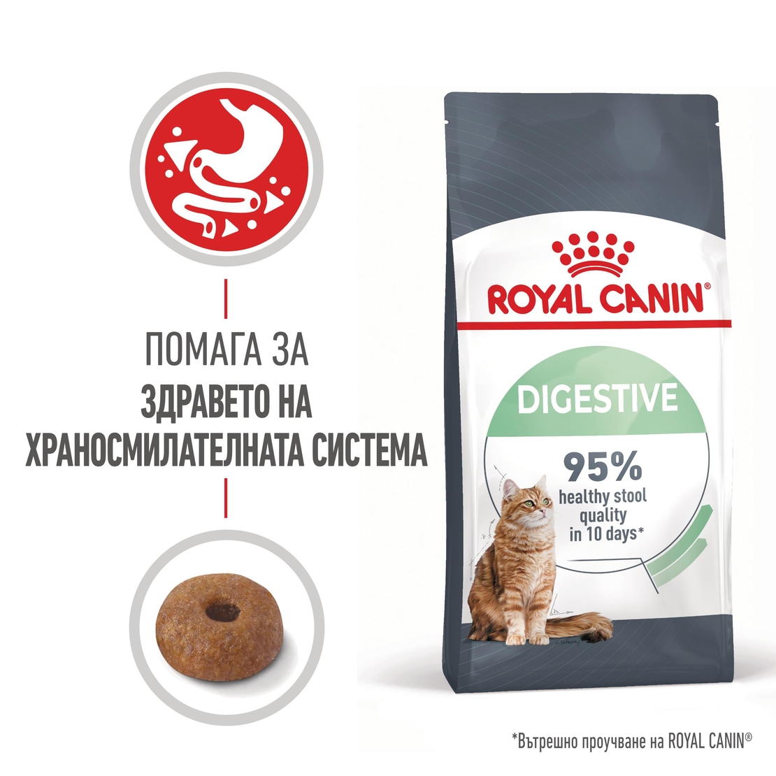 ROYAL CANIN® FCN CARE DIGESTIVE CAT за котки в зряла възраст