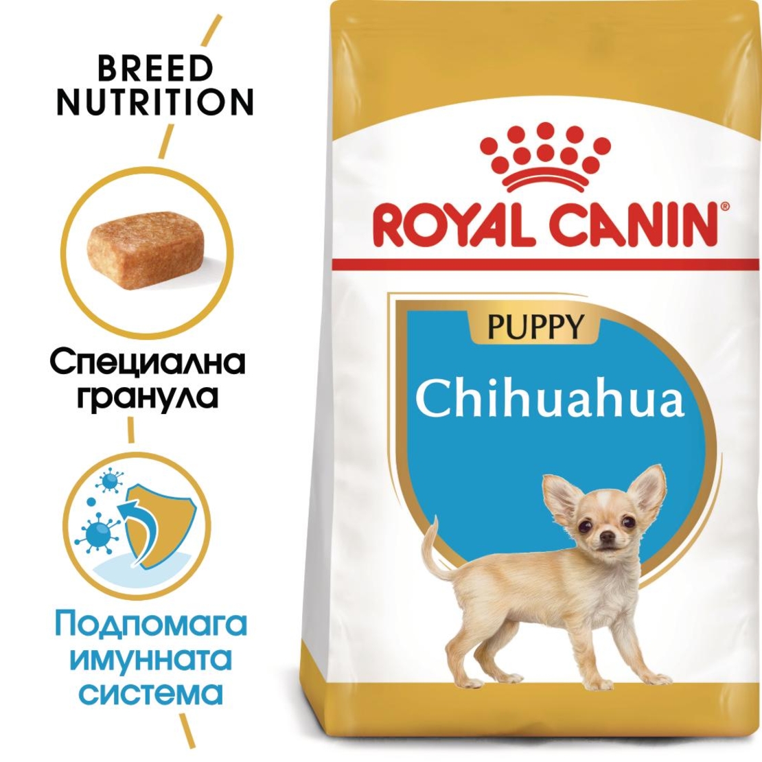 ROYAL CANIN® BHN CHIHUAHUA PUPPY за подрастващи кучета порода чихуахуа - до 8 месеца