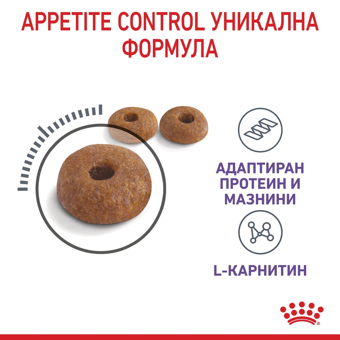 ROYAL CANIN® FCN APPETITE CONTROL CARE за котки в зряла възраст