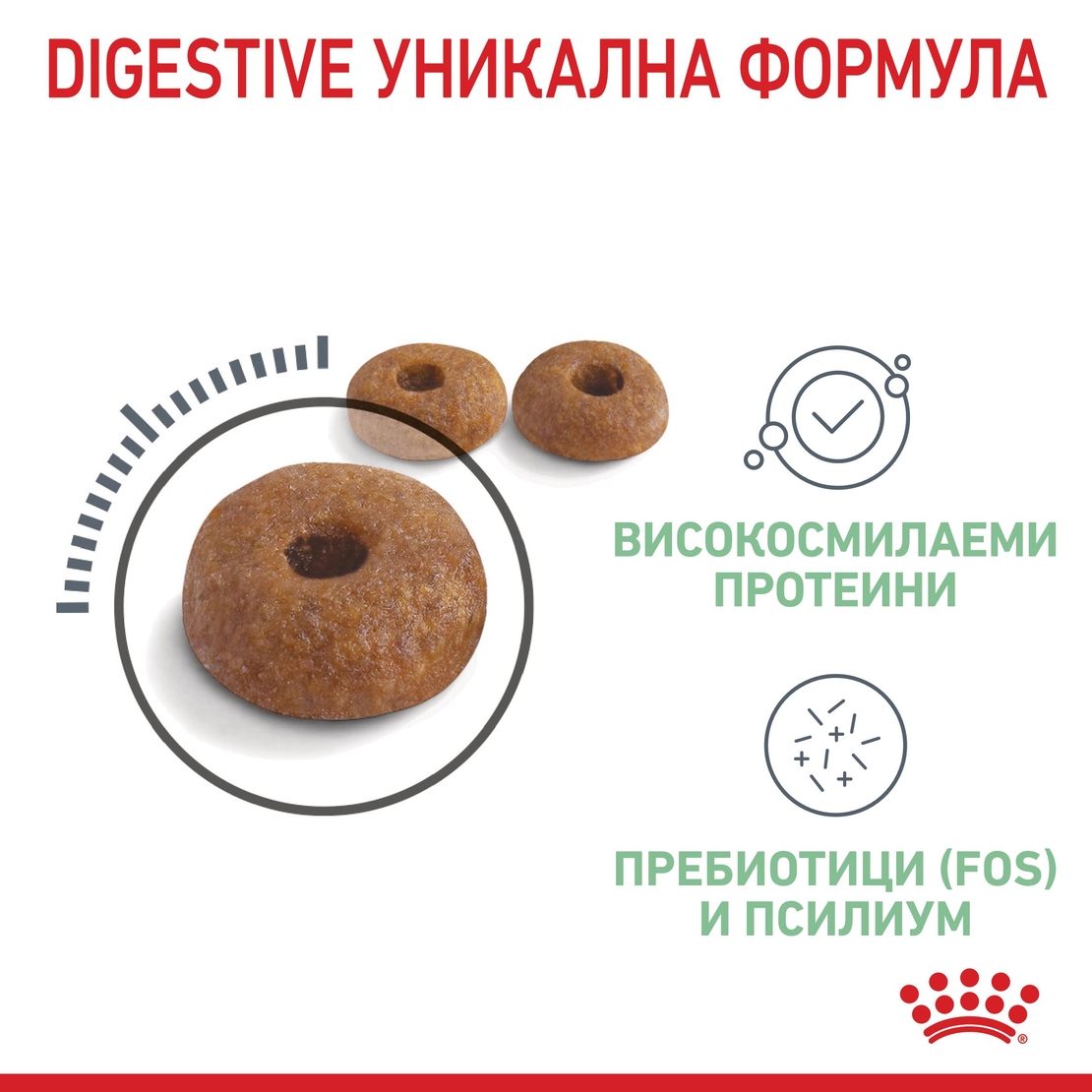 ROYAL CANIN® FCN CARE DIGESTIVE CAT за котки в зряла възраст
