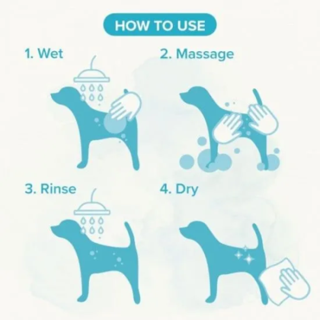 Beaphar Shampoo White Coat - шампоан с алое вера за бяла козина 250 мл