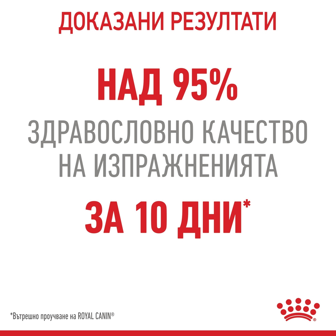 ROYAL CANIN® FCN CARE DIGESTIVE CAT за котки в зряла възраст