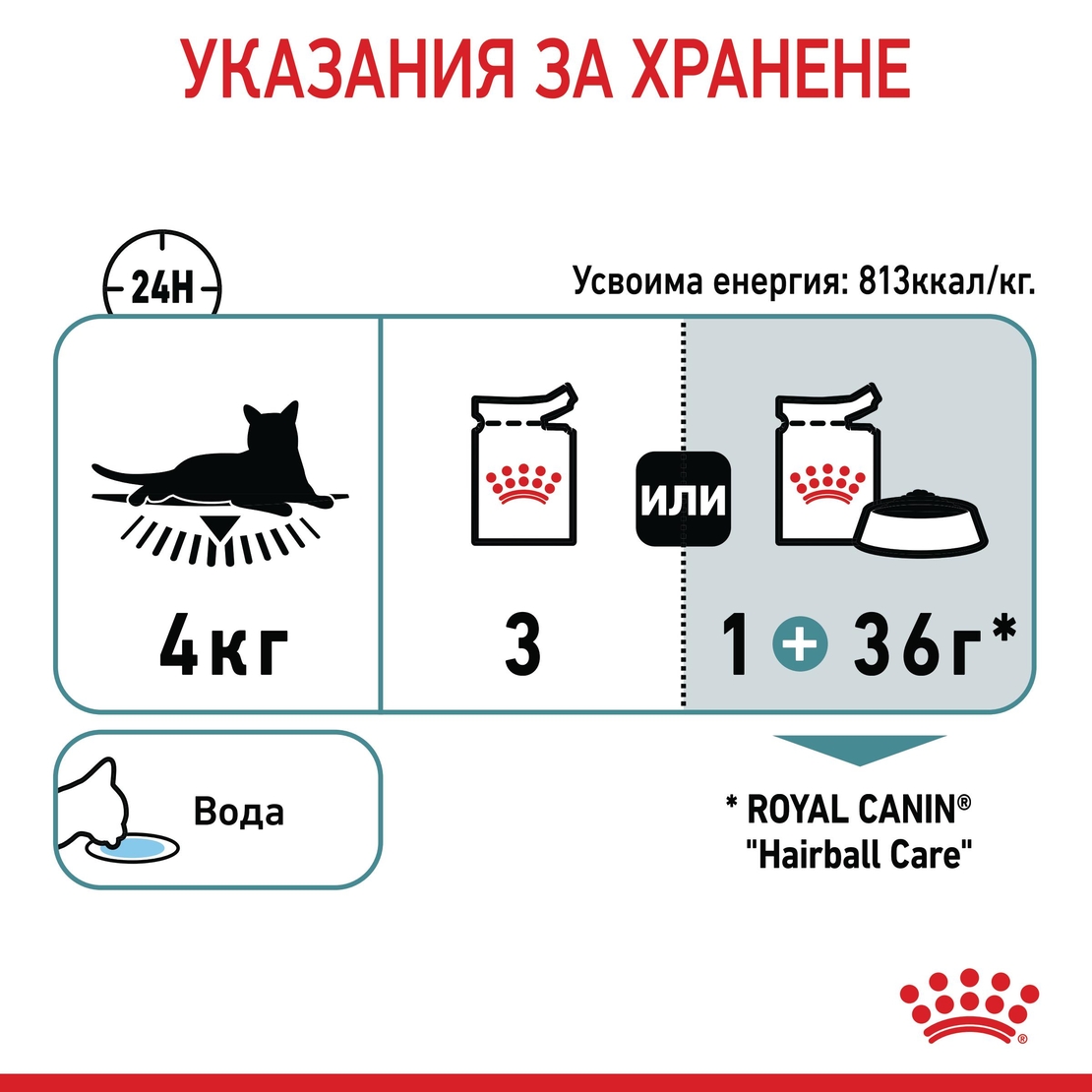 ROYAL CANIN® FCN CARE HAIRBALL за котки в зряла възраст (малки хапки в желе)