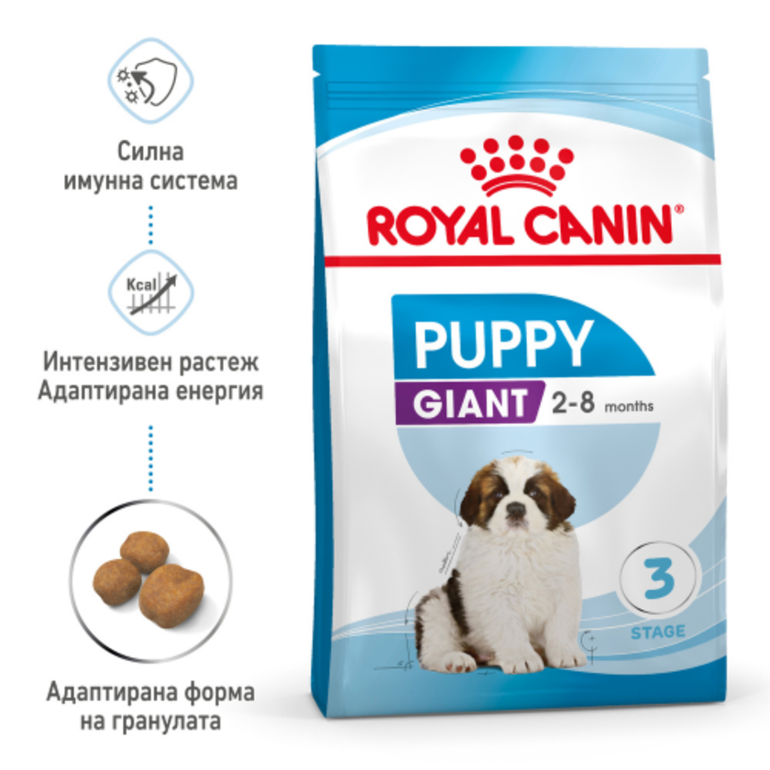 ROYAL CANIN® SHN GIANT PUPPY за подрастващи кучета от гигантски породи (тегло в зряла възраст над 45 кг) - до 8 месеца