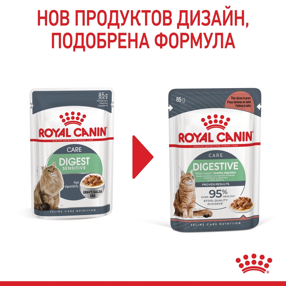 ROYAL CANIN® FCN CARE DIGEST SENSITIVE CAT за котки в зряла възраст (хапки в сос)