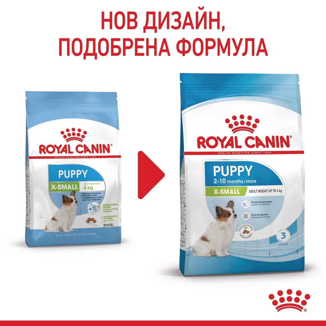 ROYAL CANIN® SHN X-SMALL PUPPY за подрастващи кучета от миниатюрни породи (тегло в зряла възраст до 4 кг) - до 10 месеца