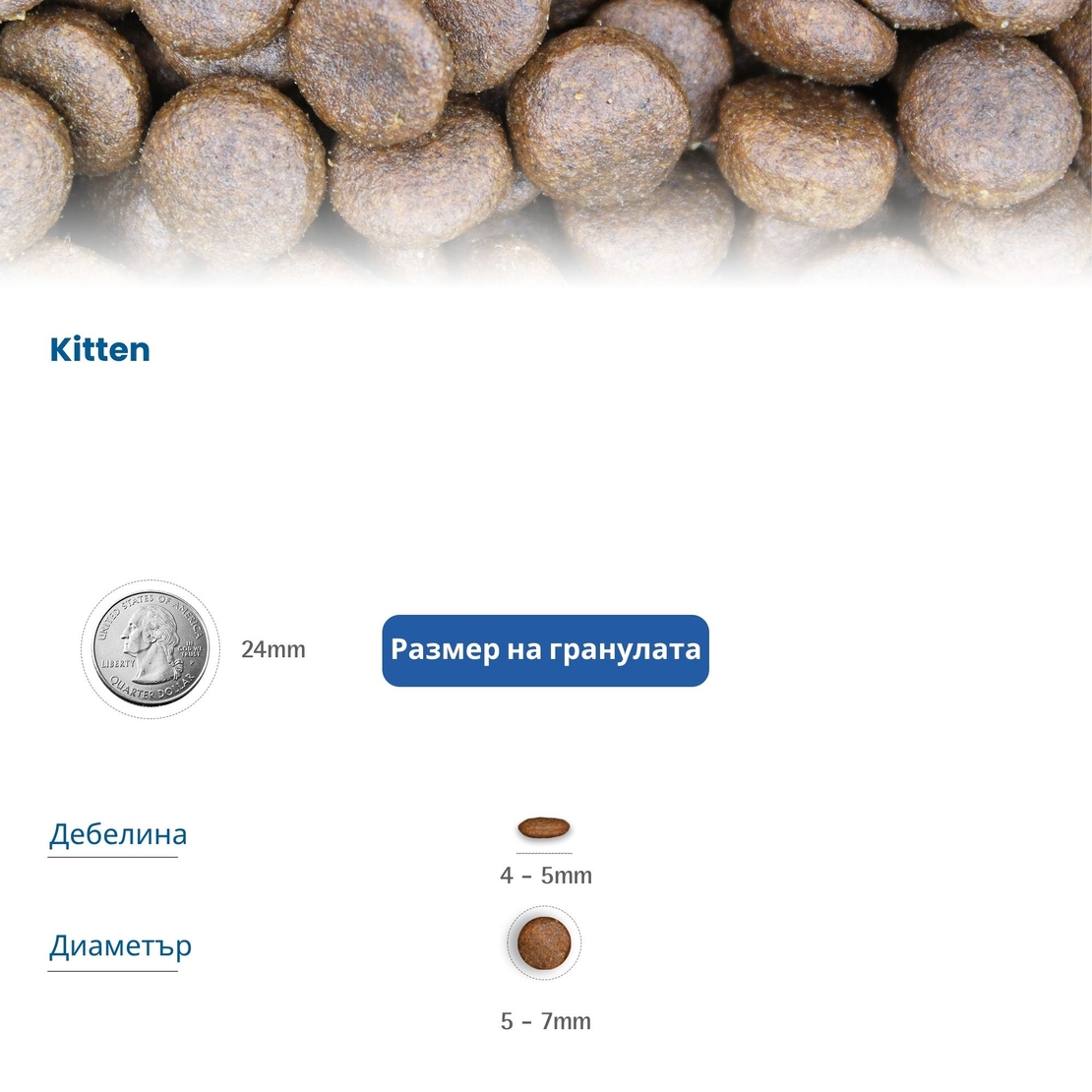 N&D Spirulina Herring & Wolfberry Kitten – суха храна без зърнени култури за подрастващи котенца до 1 година, с херинга, спирулина и годжи бери