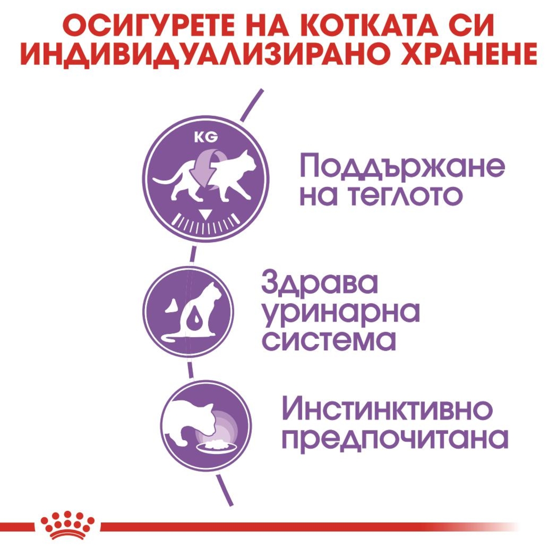 ROYAL CANIN® FHN STERILISED за кастрирани котки над 12 месеца (пастет)