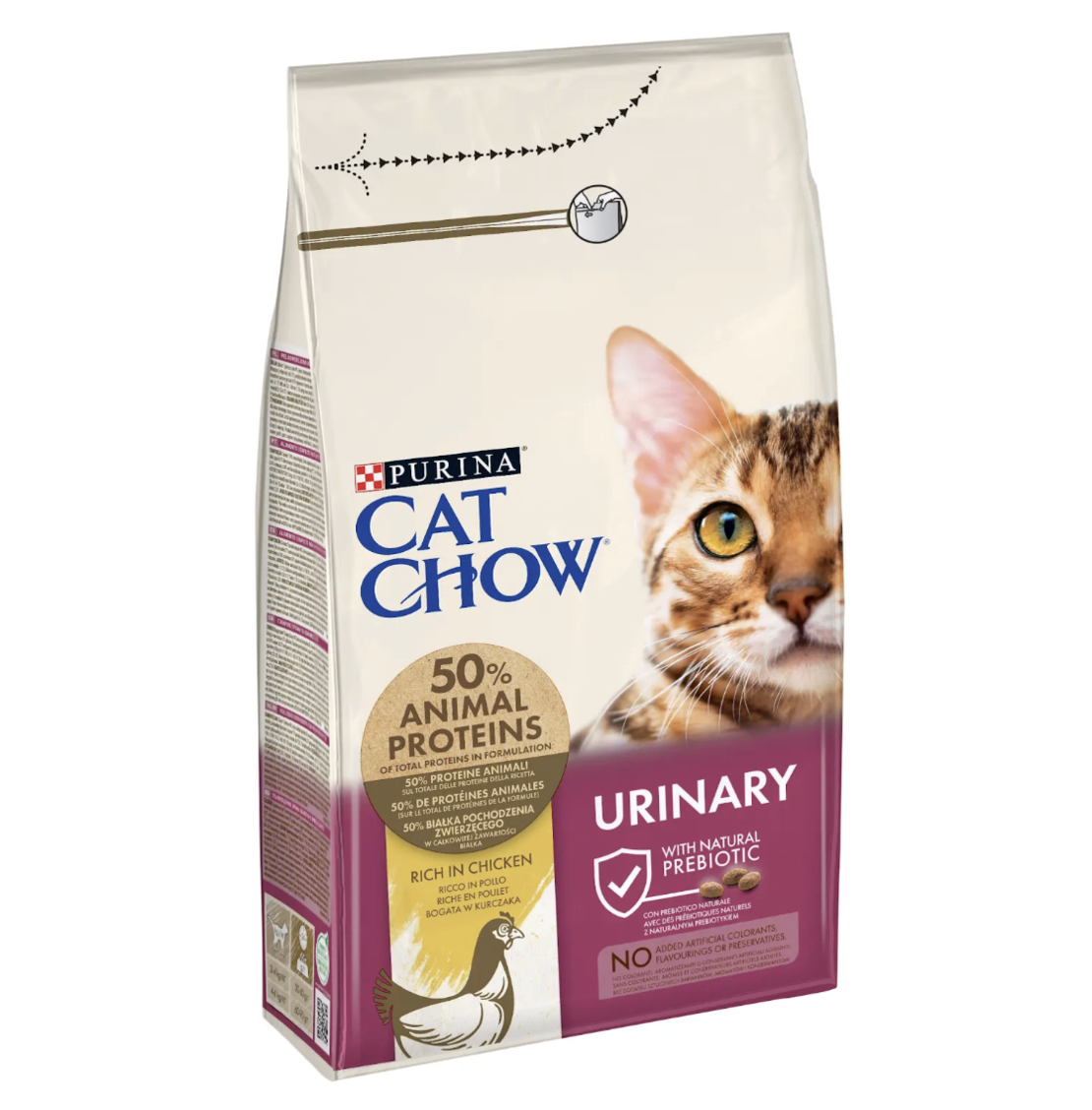 PURINA® CAT CHOW® Urinary Tract Health с Naturium™, Пиле, суха храна