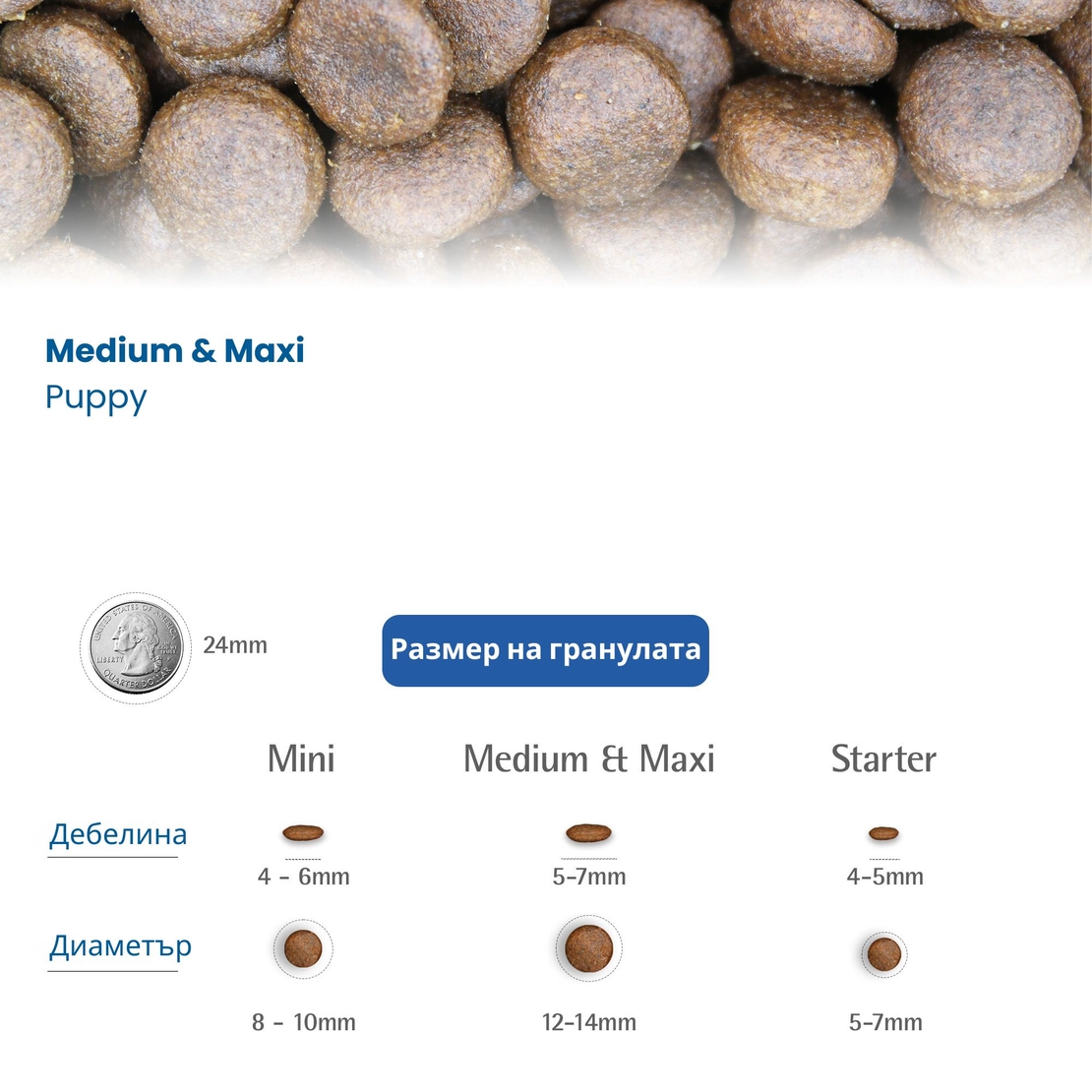 N&D Pumpkin Lamb & Blueberry Puppy Medium&Maxi – суха храна без зърнени култури за подрастващи кученца от средни и едри породи с агнешко, тиква и боровинки