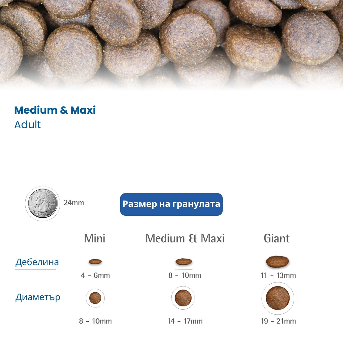 N&D Quinoa Weight Management with Lamb Adult MINI – суха храна за поддържане на идеално телесно тегло, без зърнени култури за кучета над 1 година от дребни породи, с агнешко, киноа, броколи и аспержи