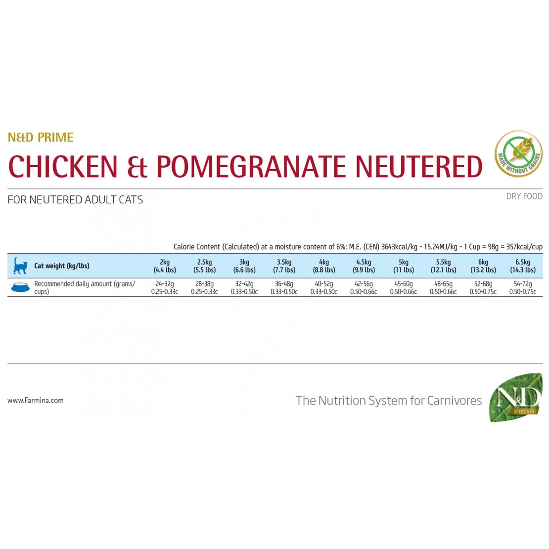 N&D Prime Chicken & Pomegranate Cat Neutered Adult – храна за кастрирани котки над 1 година с пиле и нар, 300 g / 1.5 kg / 5 kg