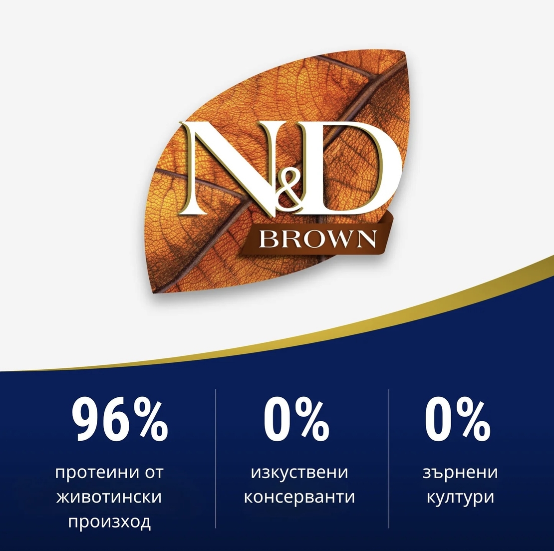 N&D Brown Dog Lamb Adult  Mini – Храна за кучета с кафява козина от мини породи ,с агнешко, спирулина и морков 2кг и 5кг
