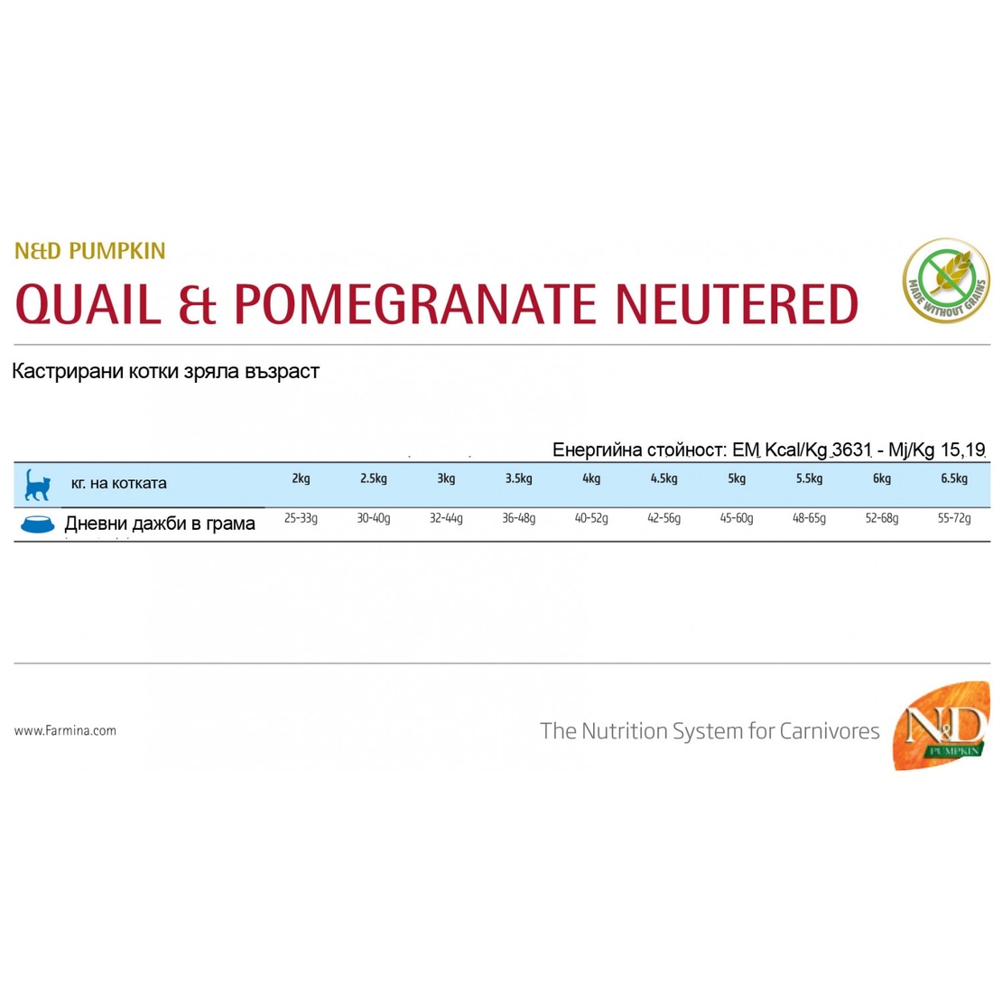 N&D Pumpkin Quail & Pomegranate Neutered Cat Adult – храна за кастрирани котки над 1 година с пъдпъдък, тиква и нар, 300 g / 1.5 kg / 5 kg