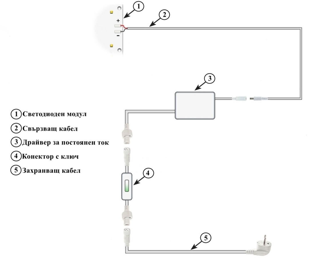 КЛЮЧ  КОНЕКТОР