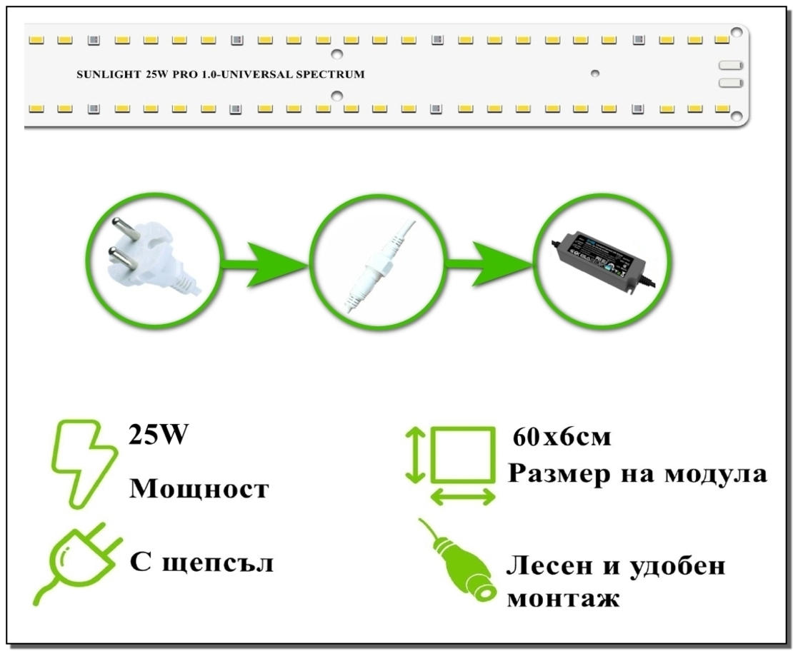Универсална лед лампа за otglegdane-na-растения 25W