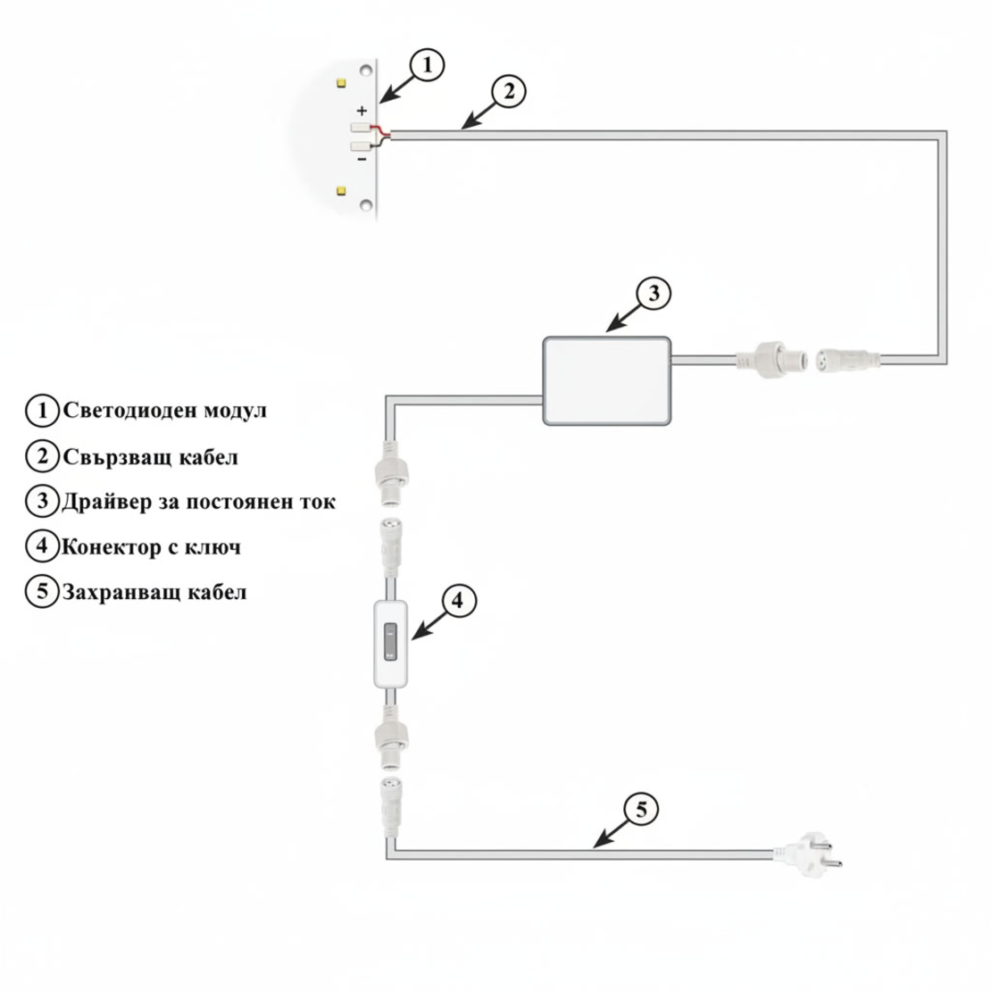 КЛЮЧ  КОНЕКТОР