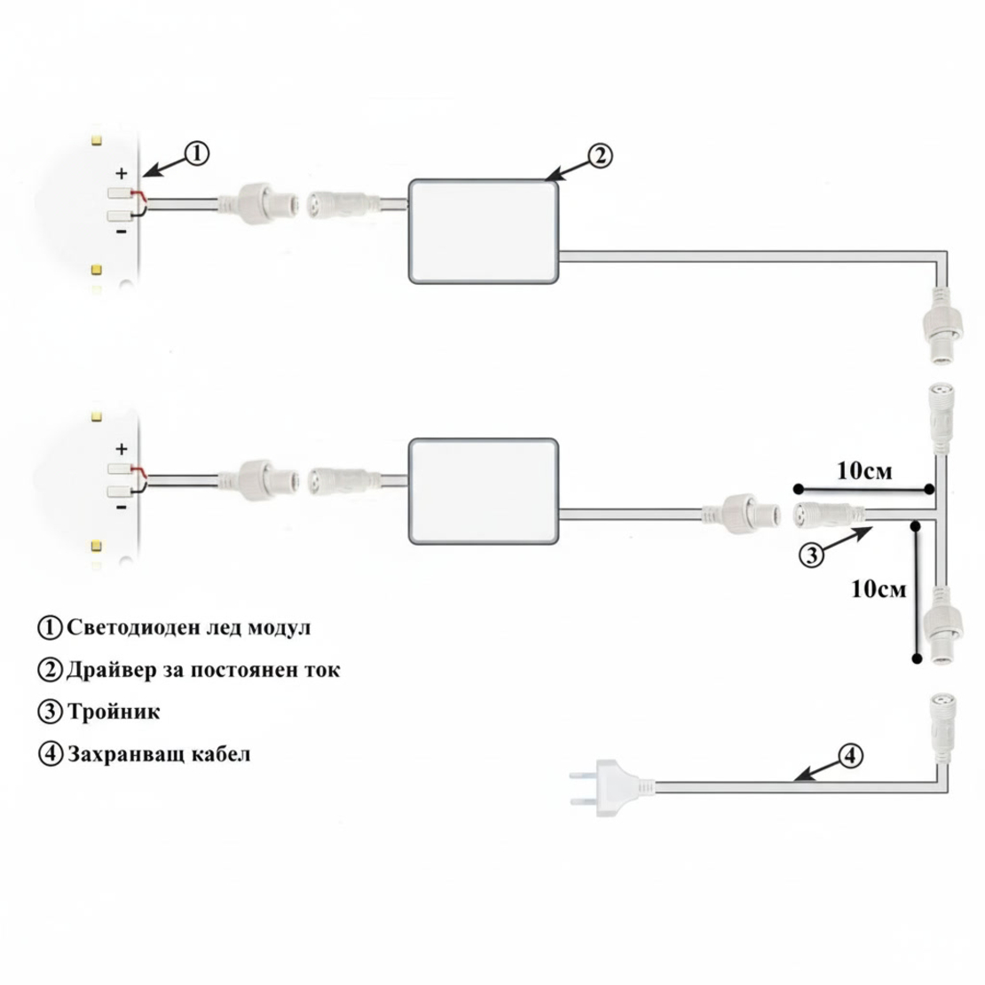 Универсална LED лампа за растения 25W