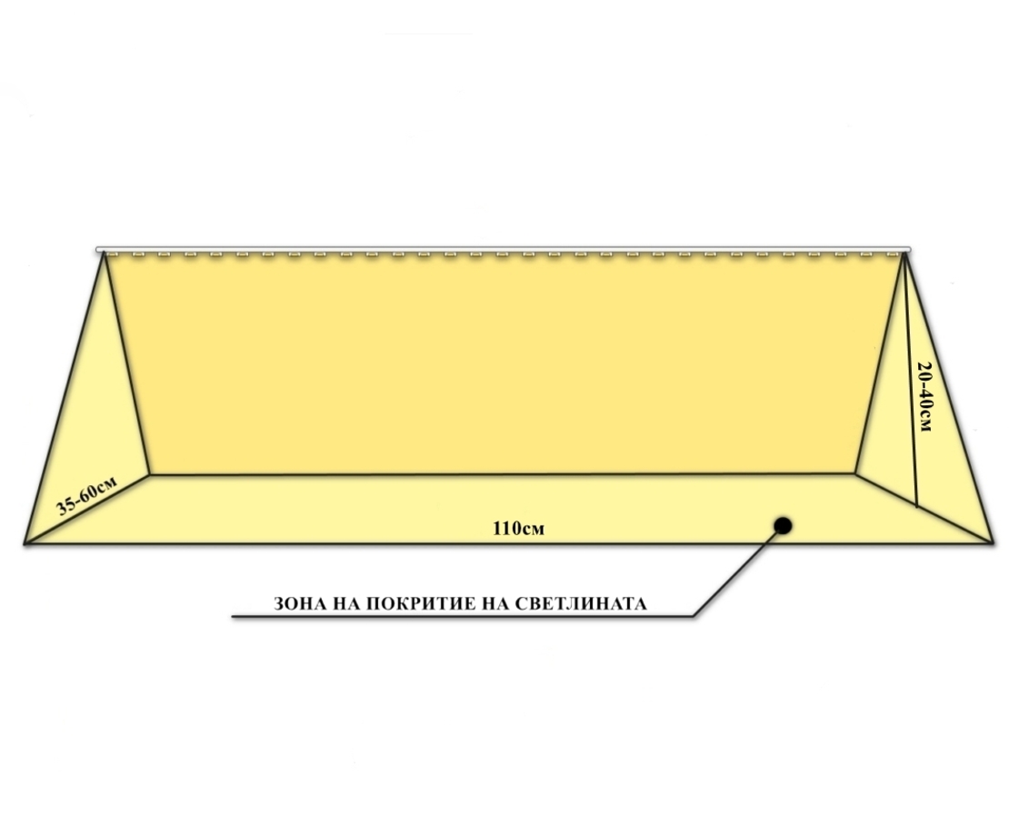 Универсална лед лампа за отглеждане на растения 50W