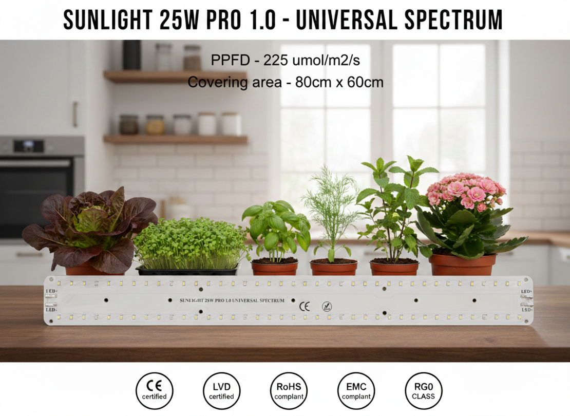 Универсална LED лампа за растения 25W